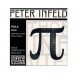 Thomastik Peter Infeld žice za violu set 