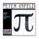 Thomastik Peter Infeld PI100 žice za violinu set
